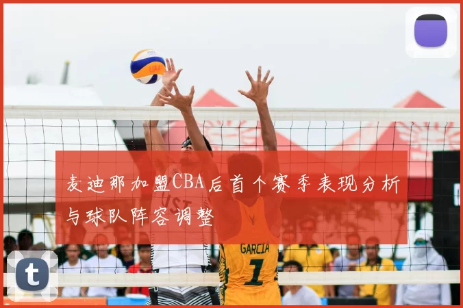 麦迪那加盟CBA后首个赛季表现分析与球队阵容调整